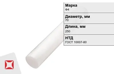 Фторопласт стержневой Ф4 70x250 мм ГОСТ 10007-80 в Астане