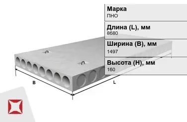 Облегчённые плиты перекрытия ПНО 87-15-3 8680x1497x160 мм в Астане