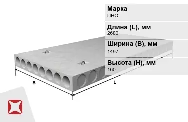 Облегчённые плиты перекрытия ПНО 27-15-8 2680x1497x160 мм в Астане