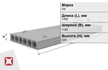 Пустотные плиты перекрытия ПК 15-12-8 1480x1190x220 мм  в Астане